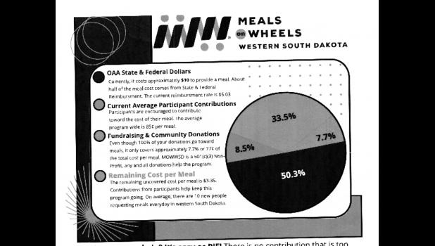 Meals on Wheels hit with funding cuts | Pioneer Review